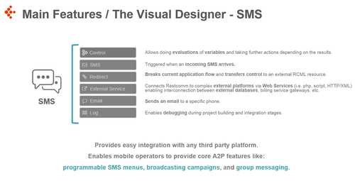 telestax-Visual Designer-sms.png